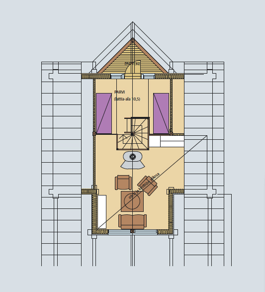 Planlösning på övervåningen av Egen tid husmodeller timmerhus Hiekka