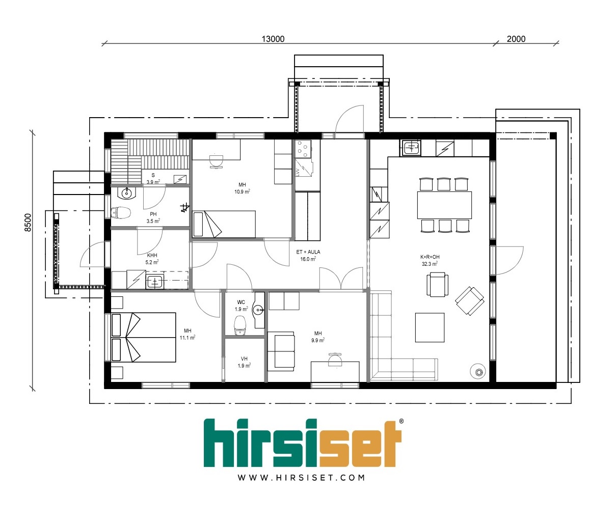 Hirsiset new collection bright log houses Valo floor plan